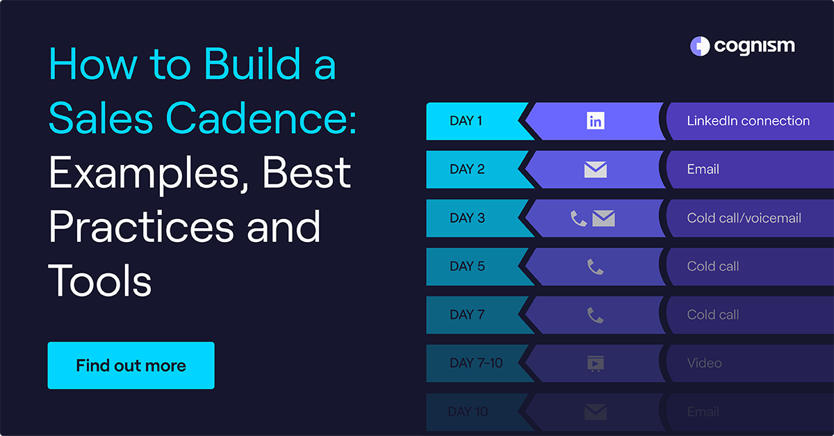 The Product Management Playbook: 7, 13 Strategic Cadence